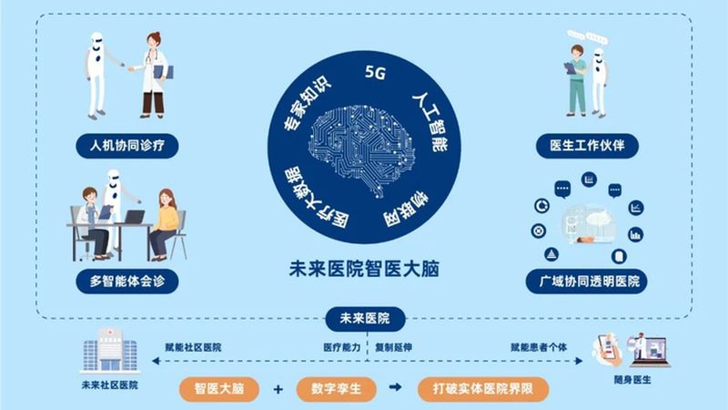 心理健康指导师培训，如何选择专业机构？**
