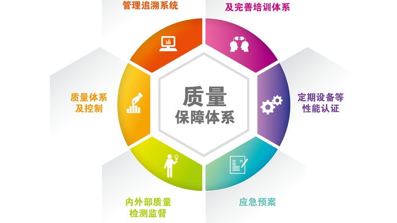 社区医院营养咨询门诊申请攻略：流程详解与注意事项**